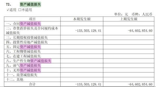 金控配资· 渠道变革驱动效率跃升：石头科技以高效库存周转破解增长难题